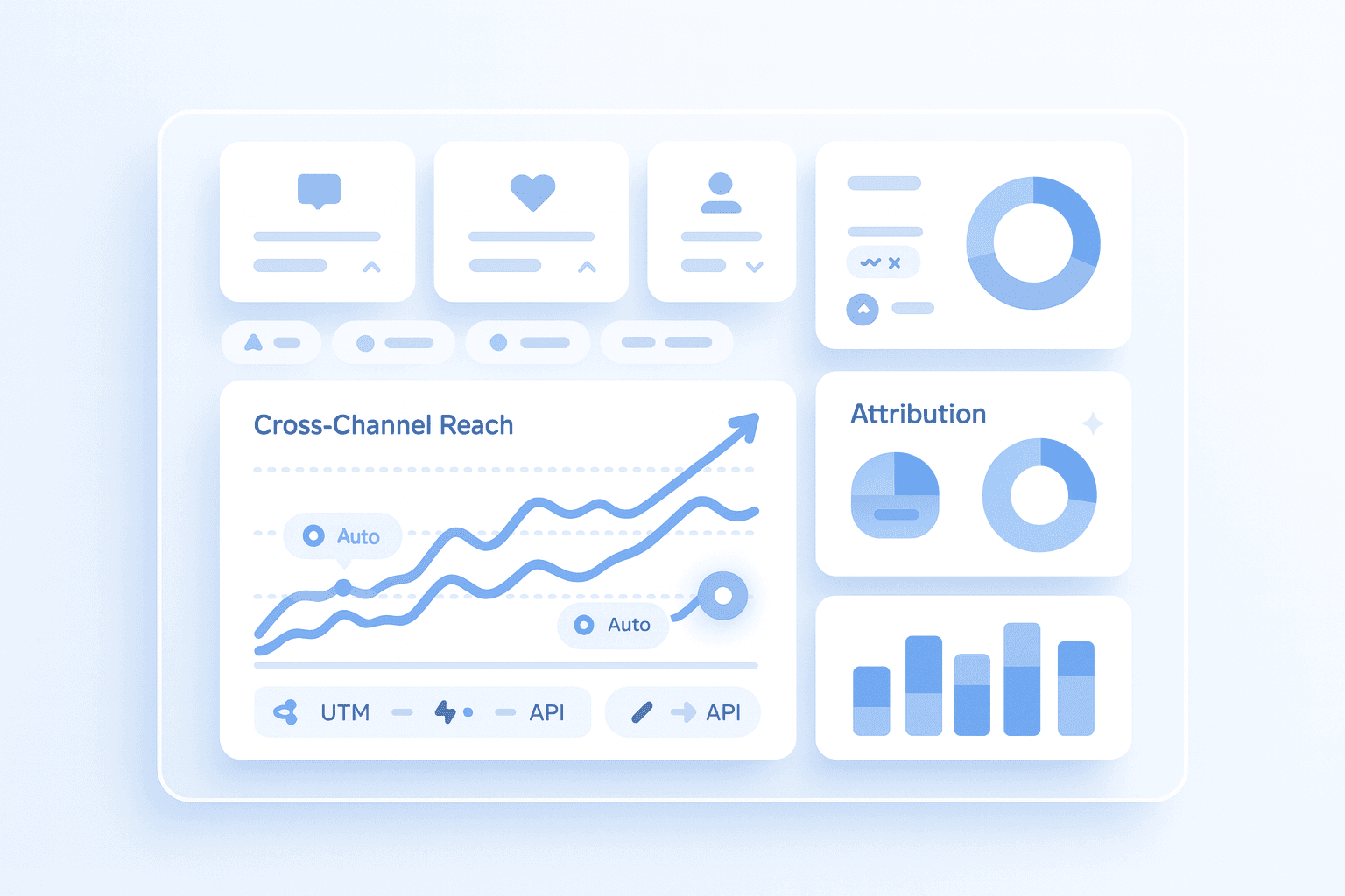 Unified cross-channel analytics dashboard illustration